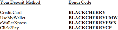 Cherry Red Bonus Codes