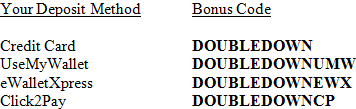 Rushmore Bonus Codes